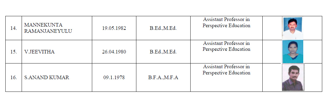 Staff details 1